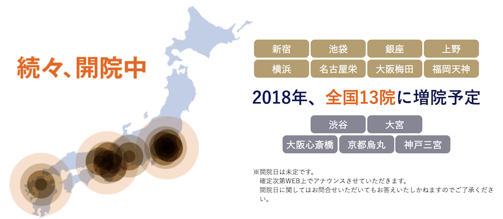ゴリラクリニックのクリニック紹介